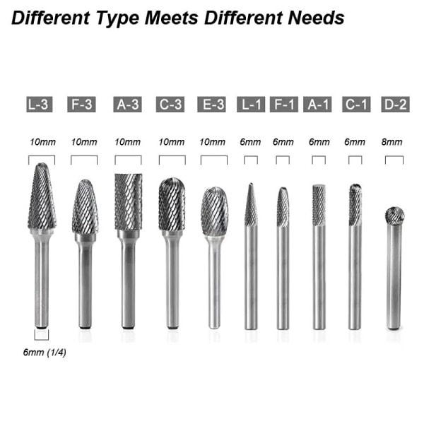 Hårdmetal Graver Sæt 6mm Skaft Dobbelt Skæring Solid Power Værktøj Roterende Filer Bits til Slibemaskine Metal Træ Fræser Fræsning