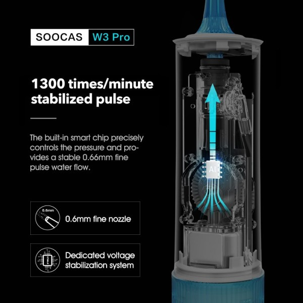 W3 Pro Water Flosser Hampaiden 4 Tyyppi Suutin Cleaner Suun Kastelulaite C-tyypin Ladattava Cleaner