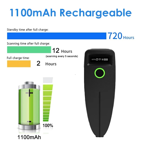 Mini Stregkode Scanner USB Kablet/Bluetooth/ 2,4G Trådløs