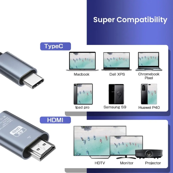 USB C til HDMI kabel 4K 30Hz 6.6 FT Ultra High Definition USB Type C HDMI konverter for hjemme kontor