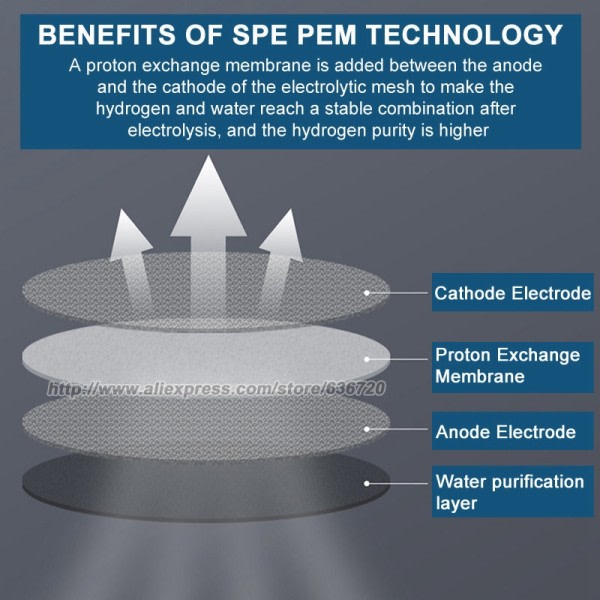 Vesi emäksinen ionisaattori generaattori vety vesi generaattori vety vesi pullo
