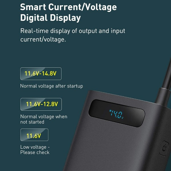 Auto Invertteri DC 12V AC 220V 150W Auto Muunnin C-tyyppi USB pika lataus laturi EU pistoke
