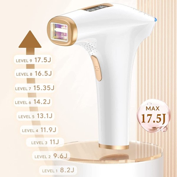Blinker IPL Hårfjerner Laser Ansigtsbehandling Krop Arme Bikini LCD Display Epilator
