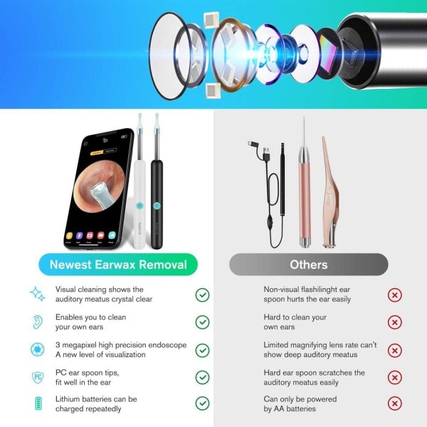 Smart Visuel Ear Sticks Endoskop Høj præcision Ørestik Mini kamera Høj præcision otoskop