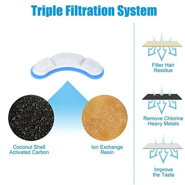 5 stykker erstatning filter for katt hund vann drikke fontene aktivert karbon byttet filtre