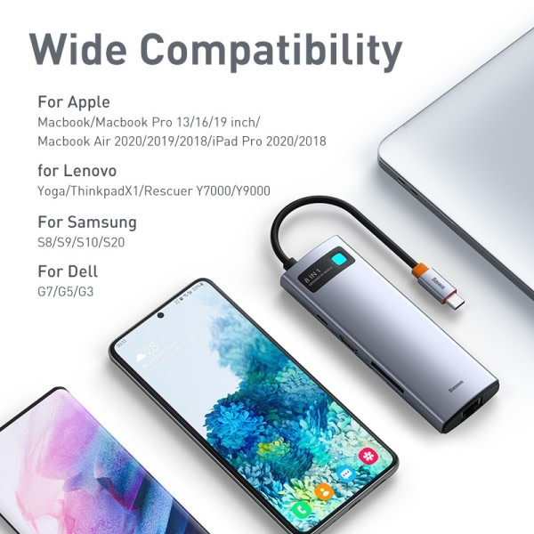 USB C keskitin 4K@30Hz USB C HDMI-yhteensopiva 8-in-1 USB Hub RJ45 PD 100W sovitin