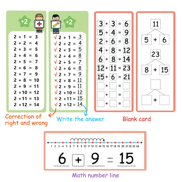 15 kort barn tillägg 1-12 Flashkort Nummer Tabell Matematik leksak