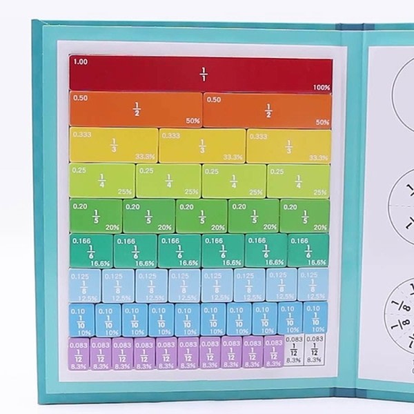 102 stk sett regnbue magnetisk brøk kuber bok barn læring pedagogisk mattematteleker