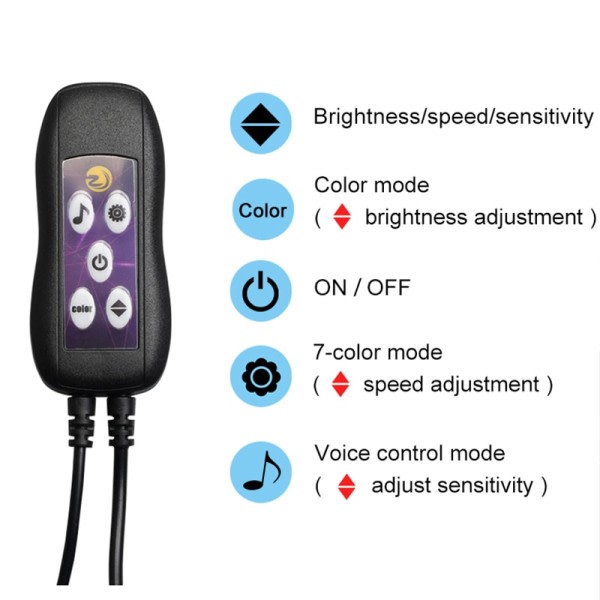 Auto Sisustus Valot Koriste Ambient Lamppu USB Optinen Kuitu Neon Ilmakehä valo nauha