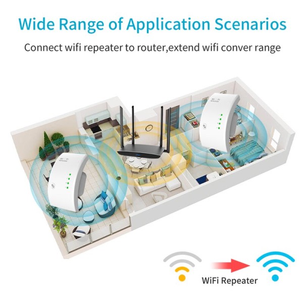 Wifi Rekkevidde Repeater Wi-Fi Forsterker Hjem Nettverk Extender Wi-Fi AP Modus Extender