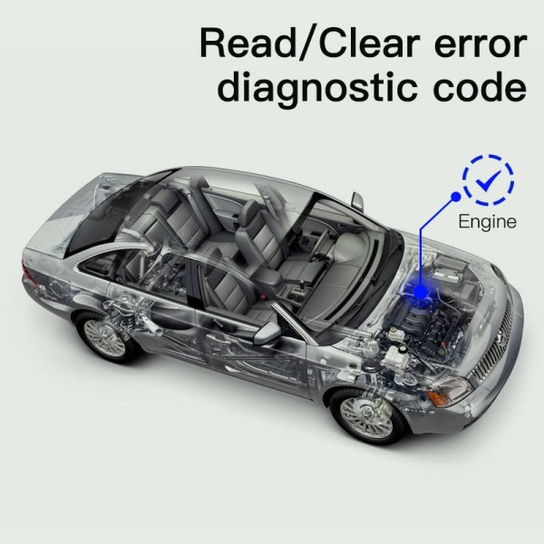 OBD2 Scanner Bluetooth 4.0 OBD 2 Bil Diagnostisk værktøj