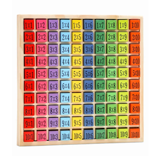 Montessori Utbildning Trä Leksaker För Barn Bebis leksaker 99 Multiplikation Bord Förskola Matematik Aritmetik Lärohjälpmedel