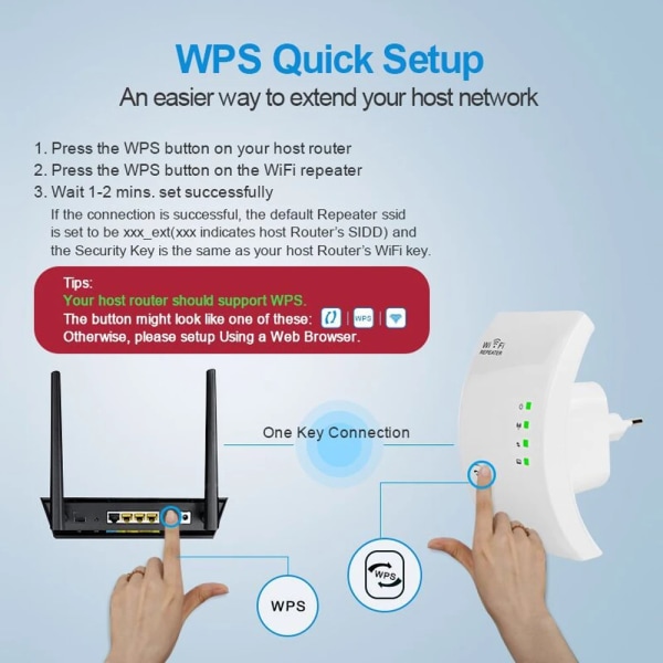 300 Mbps WiFi Repeater WiFi Extender Router WiFi Signal Forstærker Trådløs WiFi Booster Long Range WiFi Repeater Adgangspunkt