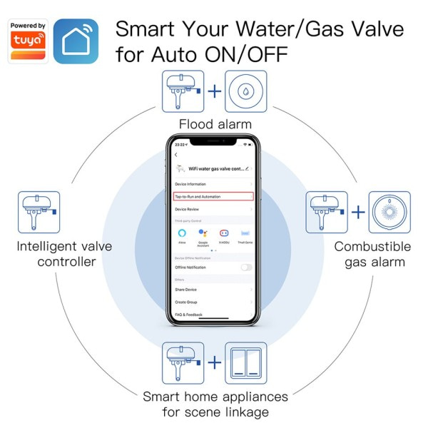 Smart WiFi/ZigBee vesi kaasu putki automaattinen sammutus OFF venttiili ohjain Smart Life APP kaukosäädin Alexa Google Homella
