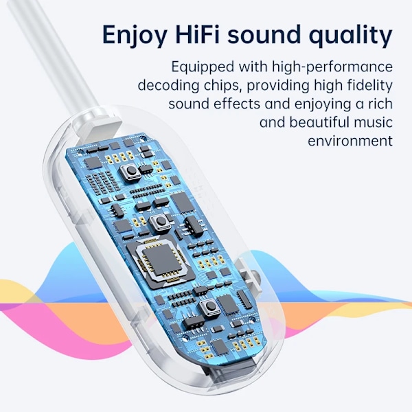 Bluetooth 5.3 Ljud Sändare Mottagare 3.5MM AUX Hifi Stereo Musik Trådlös Adapter Med Mic
