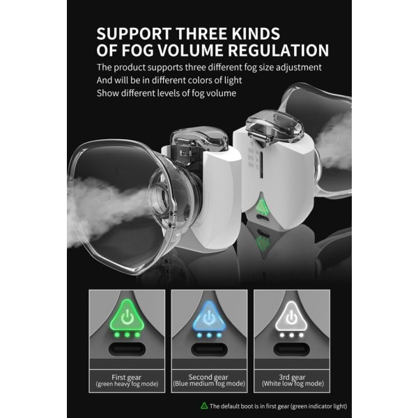 Mini Mesh Nebulizer Håndholdt bærbar Inhaler Automizer stille Ultralyd inalador nebulisator