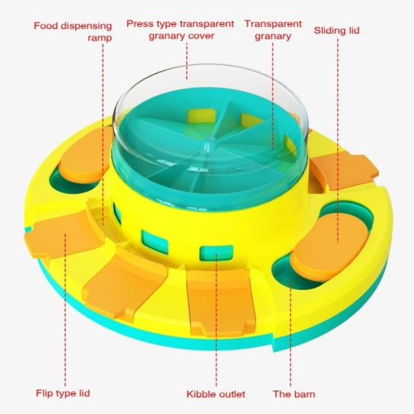 Hunde Puslespill Leker Trykk Slow Feeder Interaktive Spill for Valp IQ Trening Godbiter Dispenser Mat Leaker Bowl
