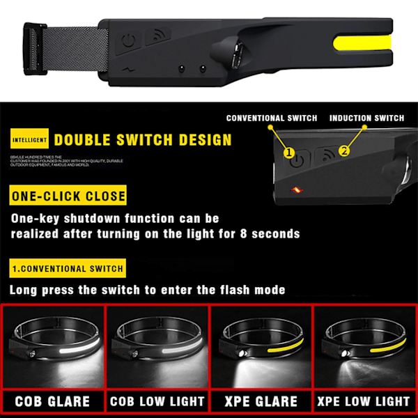 2 kpl tehokas LED induktio otsolamppu XPE+COB pää taskulamppu USB ladattava matkailu kalastus haku valo vedenpitävä ajovalo