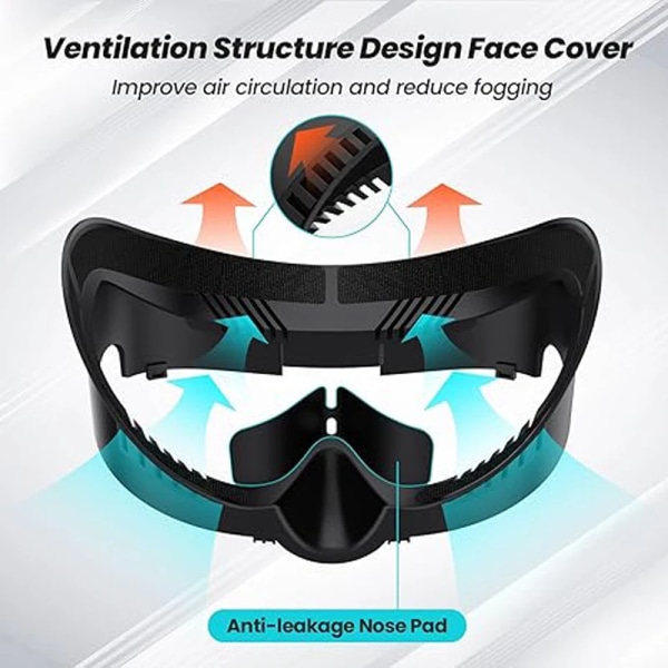 Kompatibel med Meta Quest 3 Foam Pute Erstatning Anti-lekkasje Light Nose Pad Face Cover  Oculus Quest
