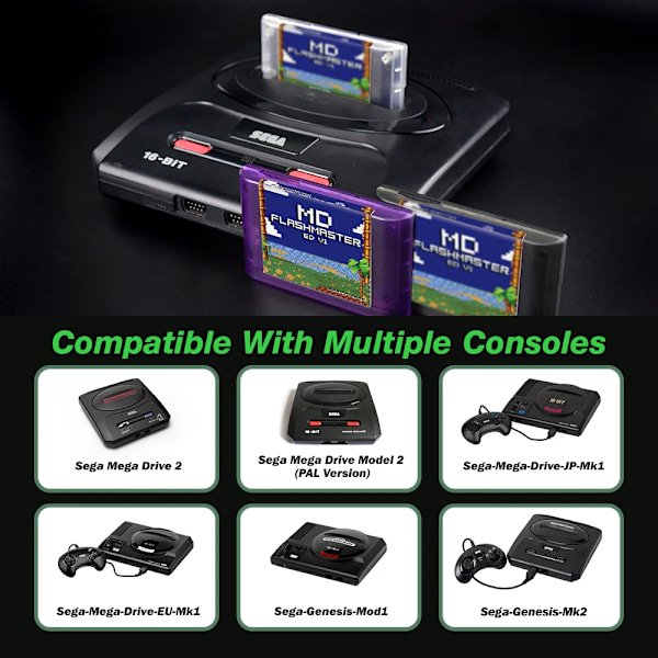 4000 in 1 Mega Everdrive V1 Med 8GB TF Card MD Game Card