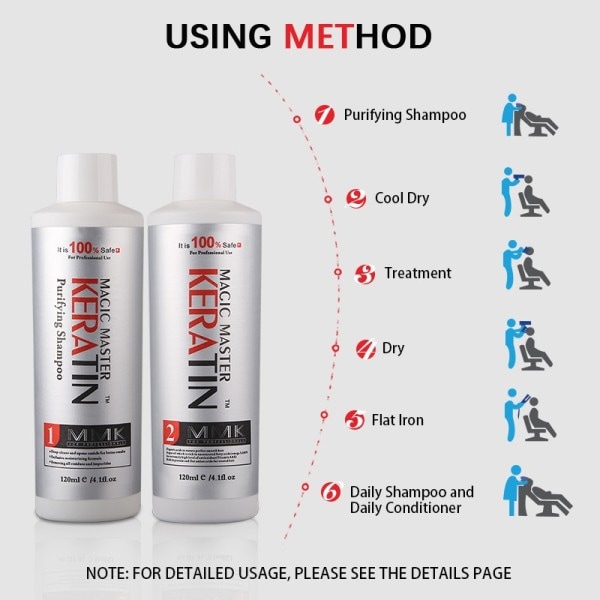 Luonnollinen kookos öljy keratiini hius hoito 120ml Magic Master keratiini+120ml puhdistava shampoo