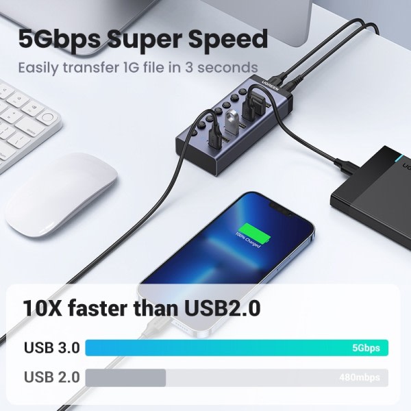 USB C Hub 5Gbps 7 Porter USB3.0 Splitter med Individual OFF/ON Switch LED Indicator  for PC Baptop MacBook Pro/Air