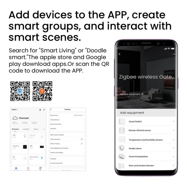 Multi-mode Gateway Hub Smart Home WiFi Bridge Bluetooth Mesh Smart Life Remote Control Works With Alexa Google Alice