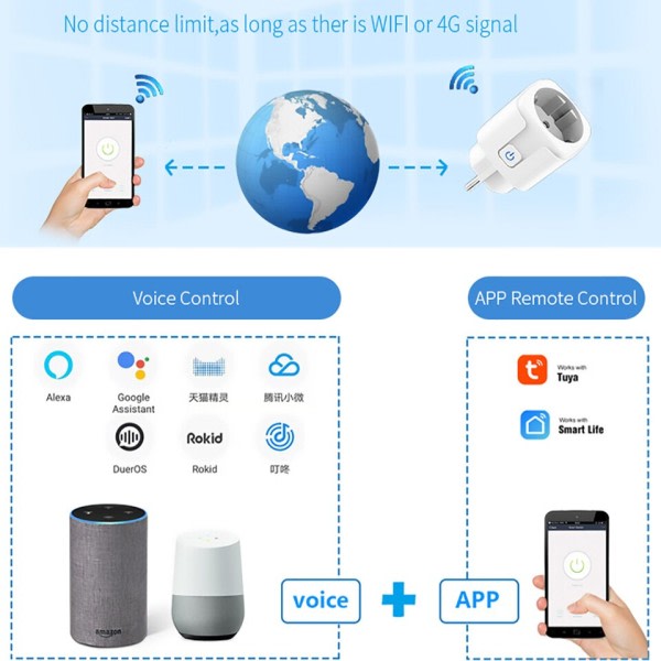 Smart Plug WiFi Socket EU  Med Strøm Monitor Timing Funktion Tuya Smart Life APP Control