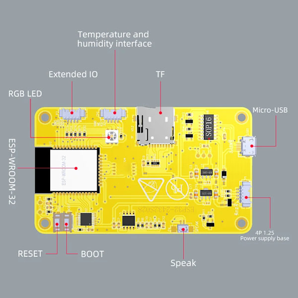 2,8 Tommer Skjerm ESP32 for Arduino LVGL WIFI BT Utvikling Board 240*320 2,8 tommers LCD TFT Modul med Touch WROOM
