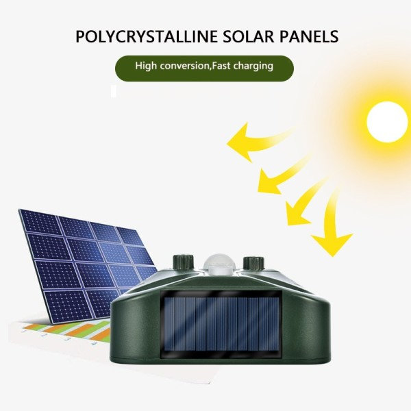Solar Powered Animal Repeller Aurinko Ultraääni Eläinten Karkote Pelote Eläimet Luotain Karkote