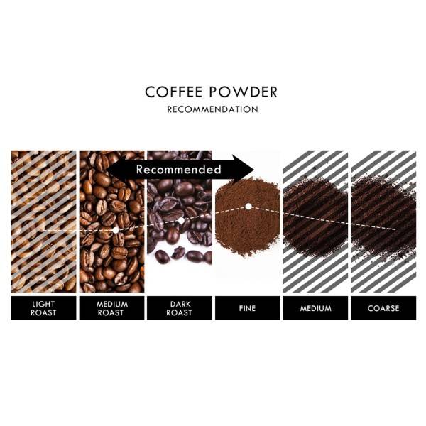 Påfyllningsbar adapter för Dolce Gusto kaffe kapsel Nescafe  Återanvändbar kapsel