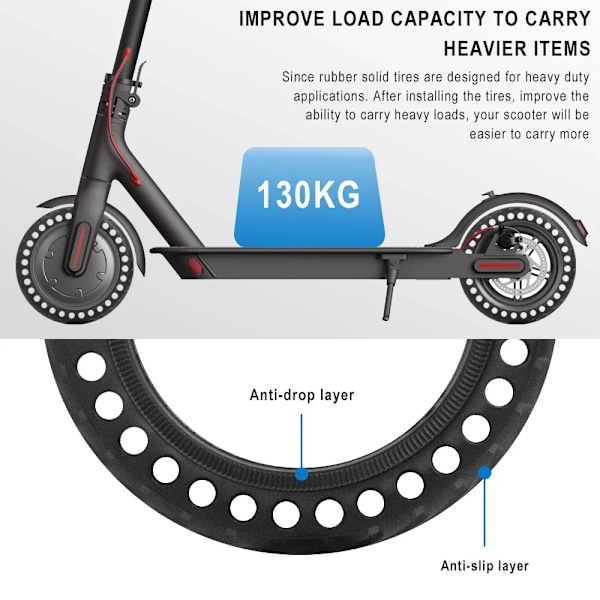 Slitstarkt Solid Däck för Xiaomi M365 Pro Elektrisk Scooter