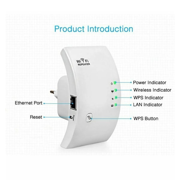 300 Mbps WiFi Repeater WiFi Extender Router WiFi Signal Förstärkare Trådlös WiFi Booster Långräckvidd WiFi Repeater Access Point