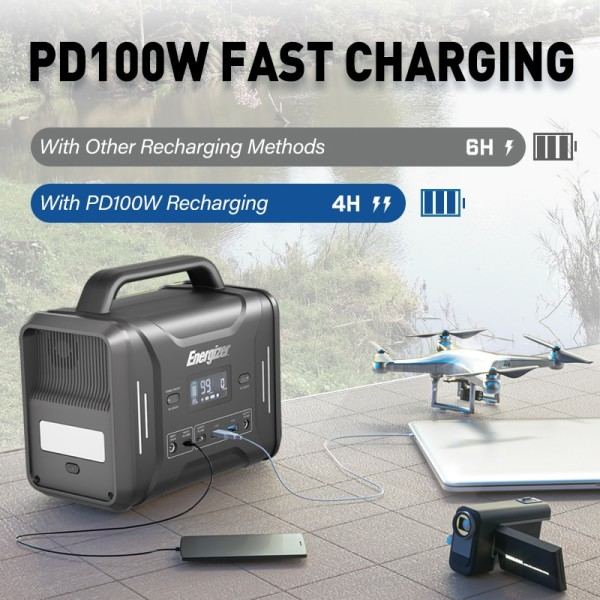 Solar Generator 320Wh/300W 100000mAh Energizer Portable Power Station