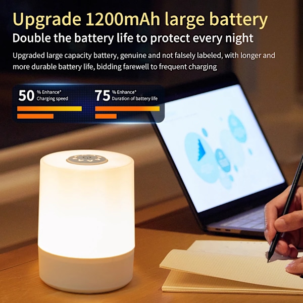 USB LED Lampa Fjärrkontroll Switch Uppladdningsbar Tre Färger Ljus
