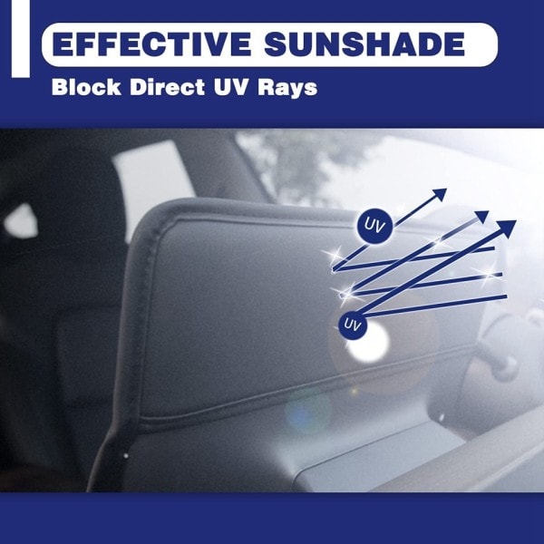 Anti-UV Solskydd Skärm Skydd Kåpa För Tesla Modell 3 Y