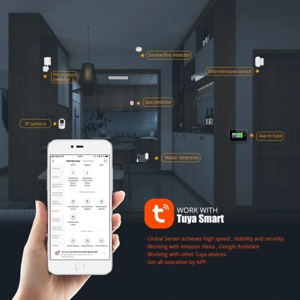 Wifi/Zigbee Vand Lækage Alarm Uafhængig WIFI Vand Lækage Sensor Detektor