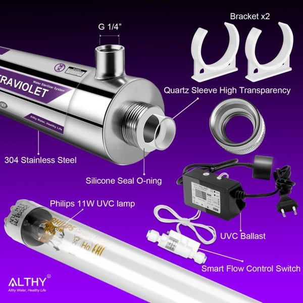 UV Ultrafiolett Vann Sterilisator Purifier System Desinfeksjon Filter Lampe Flow Switch Kontroll