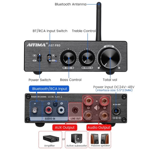 Bluetooth Forsterker Lyd APTX HD TPA3255 Hifi Stereo Strøm Forsterker