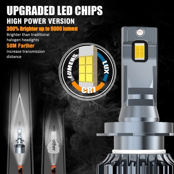 Led Canbus 80000LM Auto ajovalot  9012 Hir2 LED polttimo Turbo lamppu