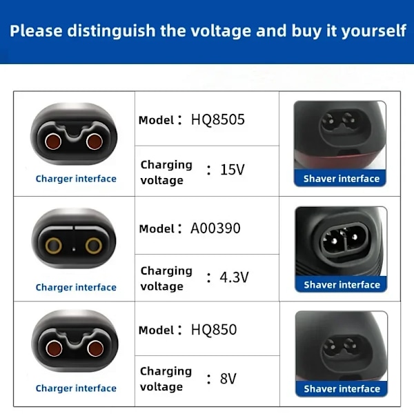 15V 5.4W HQ8505 laturi partaveitsi terä ammattimainen Philips parranajokoneelle 1000 3000 5000 7000 9000 HQ7100 HQ7120 RQ360 RQ1Plug Charger