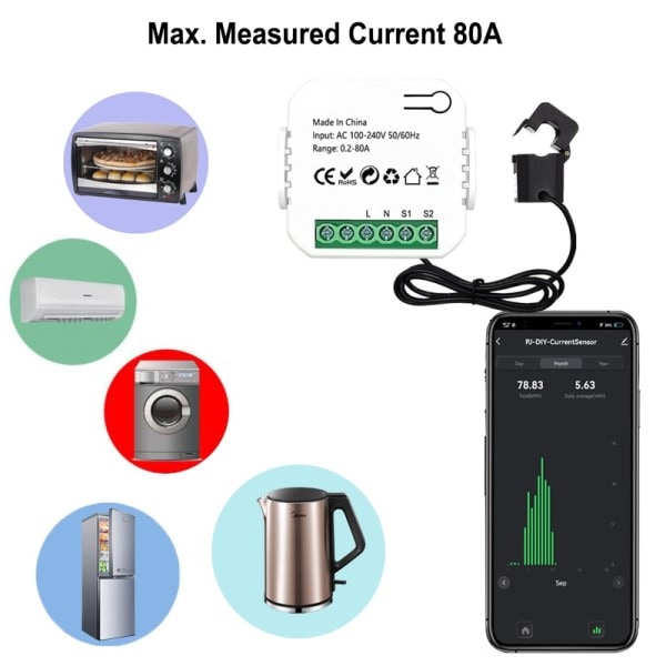 Smart Life WiFi Energy Meter 80A med ström transformator klämma