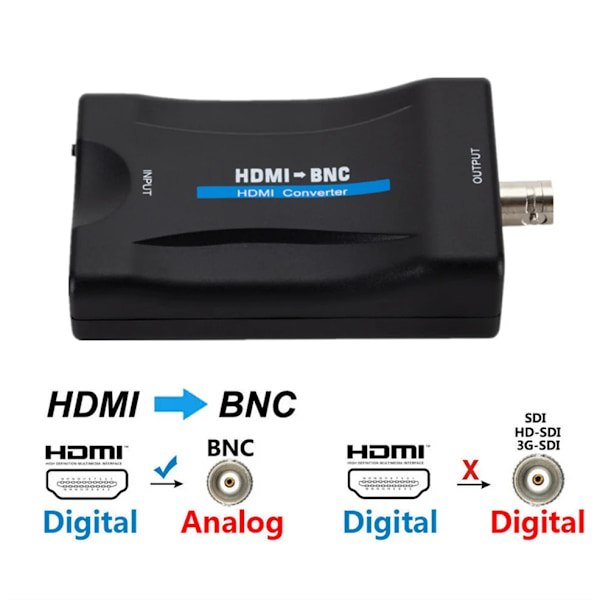 HDMI-kompatibel till BNC adapter 1080P komposit video signal omvandlare