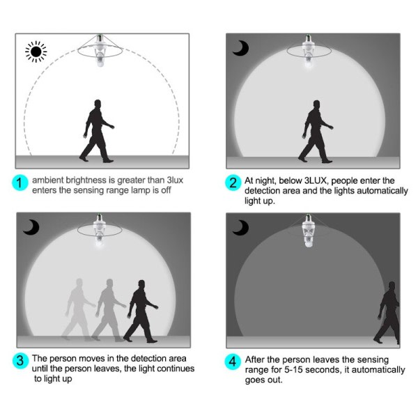 Bevegelse Sensor Lys Bryter Detektor Basis Lampe Holder