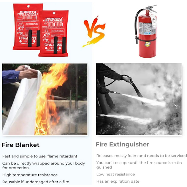 1,2M brand filt bekämpning brandsläckare tält båt nödläge filt överlevnad brand skydd skydd skydd