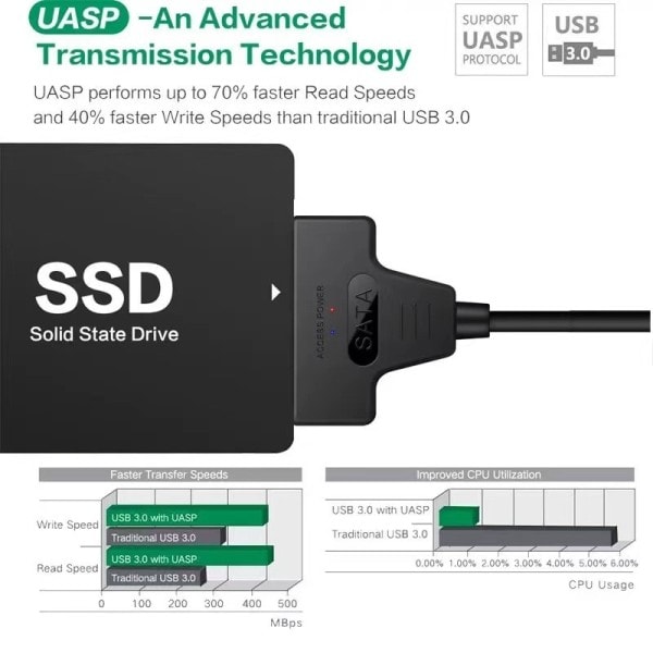 SATA USB 3.0 kaapeli ulkoinen HDD SSD kiintolevy  sovitin USB