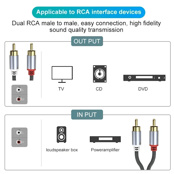 RCA kabel 2 Rca Til 2 Rca Stereo kabler Han Til Han Aux kabel jackstik