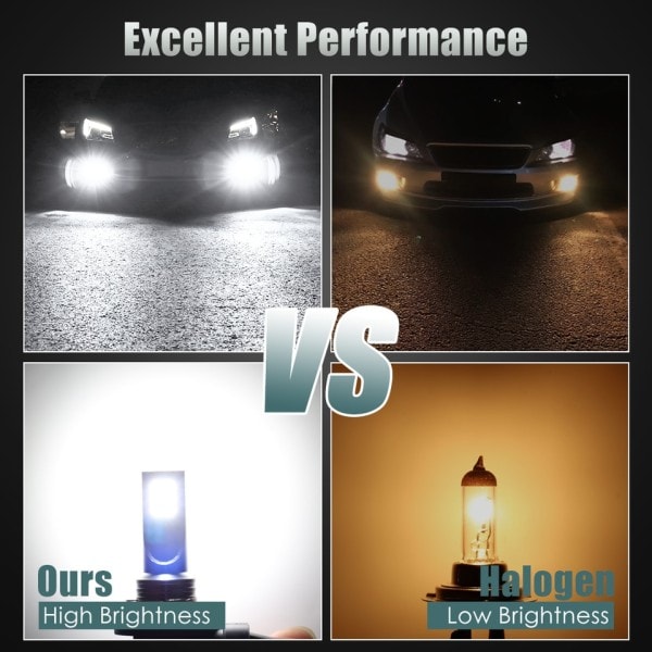 LED Pære 9005 HB3  Led Lampe Super Bright Bil Tåge Lys