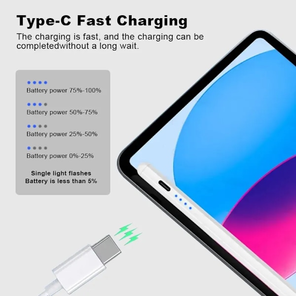 Universal Stylus Pen For Android IOS Windows Touch Pencil