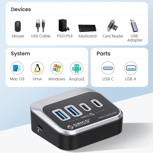 USB 3.2 telakka asema keskitin tyyppi C 10Gbps jakaja kytkin telakka moni portti liitäntä